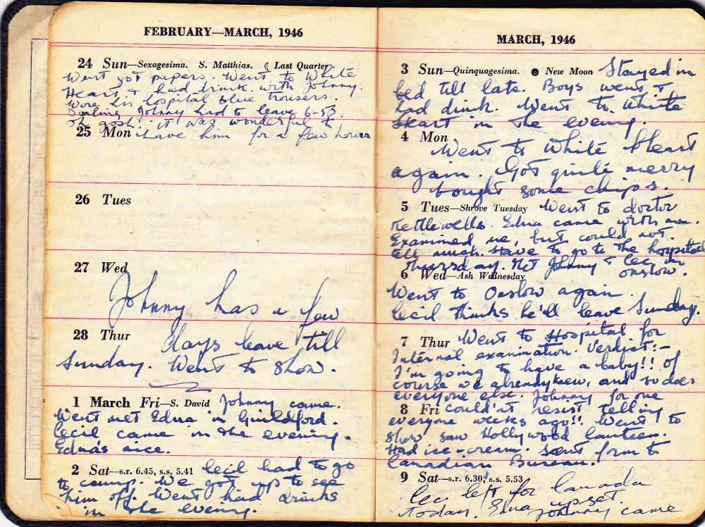Cynthia’s Diary – February 24 – March 9, 1946